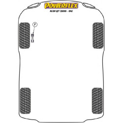 POWERFLEX POUR PORSCHE MACAN (2014 EN ADELANTE)