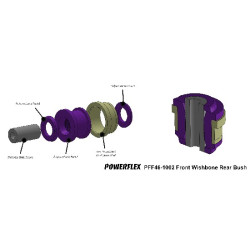 POWERFLEX POUR NISSAN MICRA MODELS , MICRA (K14) MK5 (2017 -