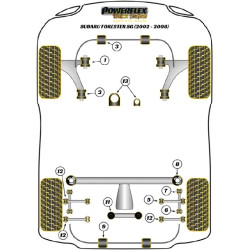 POWERFLEX FOR SUBARU LEGACY MODELS , LEGACY BE & BH (1998 -