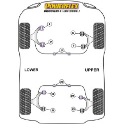 POWERFLEX FOR LAND ROVER RANGE ROVER INC SPORT, EVOQUE & CLA