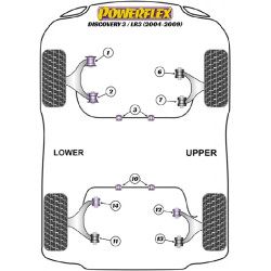 POWERFLEX FOR LAND ROVER RANGE ROVER INC SPORT, EVOQUE & CLA