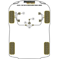 POWERFLEX POUR RENAULT CLIO I INC 16V & WILLIAMS (1990-1998)