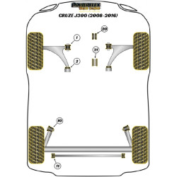 POWERFLEX POUR VAUXHALL / OPEL ZAFIRA MODELS , ZAFIRA C (201