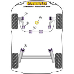 POWERFLEX POUR VOLKSWAGEN VENTO , VENTO (1992 - 1998) ,
