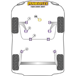 POWERFLEX FOR VOLKSWAGEN VENTO , VENTO (1992 - 1998) ,