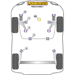 POWERFLEX FOR VOLKSWAGEN VENTO , VENTO (1992 - 1998) ,