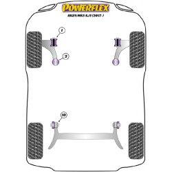 POWERFLEX FOR VOLKSWAGEN VENTO , VENTO (1992 - 1998) ,