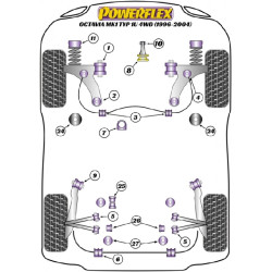 POWERFLEX POUR VOLKSWAGEN VENTO , VENTO (1992 - 1998) ,