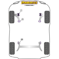 POWERFLEX POUR VOLKSWAGEN VENTO , VENTO (1992 - 1998) ,