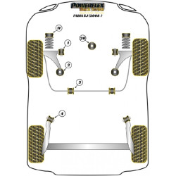 POWERFLEX POUR VOLKSWAGEN VENTO  , VENTO (1992 - 1998) ,