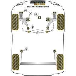 POWERFLEX POUR VOLKSWAGEN VENTO  , VENTO (1992 - 1998) ,