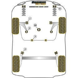 POWERFLEX POUR VOLKSWAGEN VENTO  , VENTO (1992 - 1998) ,