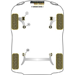 POWERFLEX FOR VOLKSWAGEN VENTO  , VENTO (1992 - 1998) ,