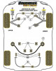 POWERFLEX PUENTE POST. Nº7 PARA JAGUAR (DAIMLER)