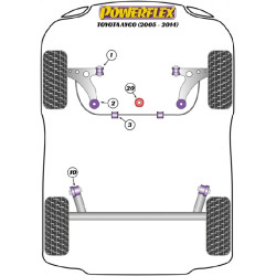 Silentbloc de competición