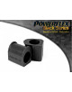 POWERFLEX POUR RENAULT CLIO II INC 172 & 182 (1998-2012)