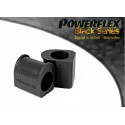 POWERFLEX FOR RENAULT CLIO II INC 172 & 182 (1998-2012)