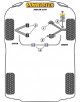 POWERFLEX FOR JAGUAR (DAIMLER) XJ6, XJ6R - X300 & X306 (1994