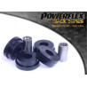 POWERFLEX POUR VOLVO S60 AWD (2001-2009)