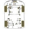 POWERFLEX FOR VOLVO S60 AWD (2001-2009)