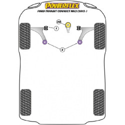 POWERFLEX POUR VOLVO V50 (2004 EN ADELANTE)