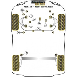 POWERFLEX POUR VAUXHALL / OPEL ZAFIRA MODELS , ZAFIRA A (199