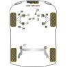 POWERFLEX POUR VAUXHALL / OPEL ZAFIRA MODELS , ZAFIRA A (199