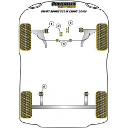 POWERFLEX FOR SUZUKI SWIFT SPORT (ZC31S) (2007 - 2010)