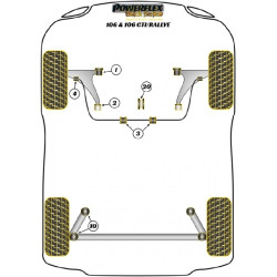 POWERFLEX FOR PEUGEOT 106 & 106 GTI/RALLYE