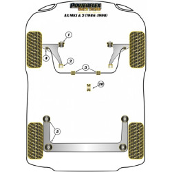 POWERFLEX POUR PEUGEOT 106 & 106 GTI/RALLYE