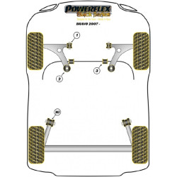 POWERFLEX FOR LANCIA DELTA GEN 3 (2008 - 2014)