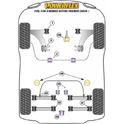 POWERFLEX POUR MINI MINI GENERATION 3 (F56) (2014 EN ADELANT