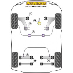 POWERFLEX FOR MINI MINI GENERATION 3 (F56) (2014 EN ADELANTE