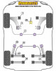 POWERFLEX POSTERIOR BRAZO DELANTERO Nº2 BMW / MINI