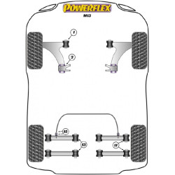 POWERFLEX FOR MINI MINI GENERATION 3 (F56) (2014 EN ADELANTE