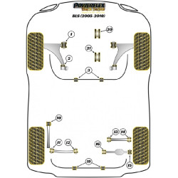POWERFLEX POUR VAUXHALL / OPEL VECTRA C (2002-2008)