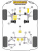 POWERFLEX FOR VOLVO V50 (2004 EN ADELANTE)