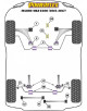 POWERFLEX FOR VAUXHALL / OPEL INSIGNIA MODELS , INSIGNIA 2W