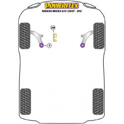 POWERFLEX POUR NISSAN MICRA MODELS , MICRA (K14) MK5 (2017 -