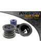 POWERFLEX FOR VAUXHALL / OPEL VECTRA C (2002-2008)