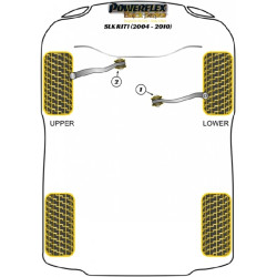 POWERFLEX FOR MERCEDES-BENZ SLK , R171 (2004-2010) ,