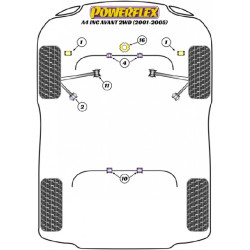 POWERFLEX POUR VOLKSWAGEN PASSAT MODELS , PASSAT B5 (1996 -