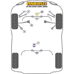 POWERFLEX POUR VOLKSWAGEN PASSAT MODELS , PASSAT B5 (1996 -