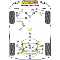 POWERFLEX FOR VOLKSWAGEN PASSAT MODELS , PASSAT B5 (1996 - 2