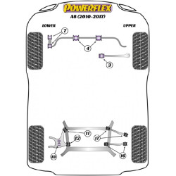 POWERFLEX FOR VOLKSWAGEN PASSAT MODELS , PASSAT B5 (1996 - 2