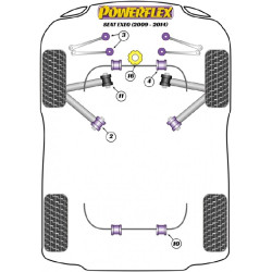 POWERFLEX FOR VOLKSWAGEN PASSAT MODELS , PASSAT B5 (1996 - 2