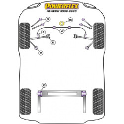 POWERFLEX FOR VOLKSWAGEN PASSAT MODELS , PASSAT B5 (1996 - 2