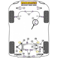 POWERFLEX POUR VOLKSWAGEN PASSAT MODELS , PASSAT B5 (1996 -