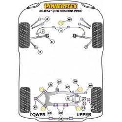 POWERFLEX FOR VOLKSWAGEN PASSAT MODELS , PASSAT B5 (1996 - 2