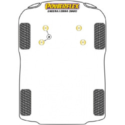 POWERFLEX POUR RENAULT LAGUNA I (1994-2001)
